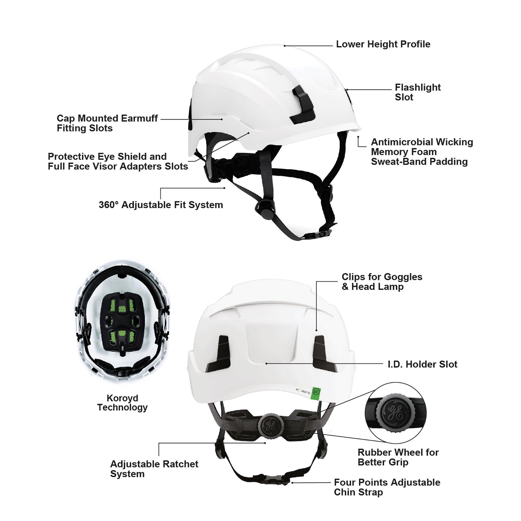 GH401 Safety Helmet spec