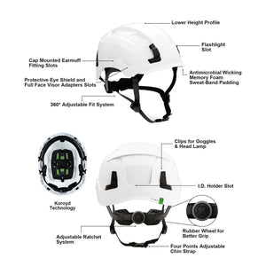 GH401 Safety Helmet spec