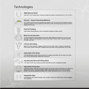 GH401 Safety Helmet tech