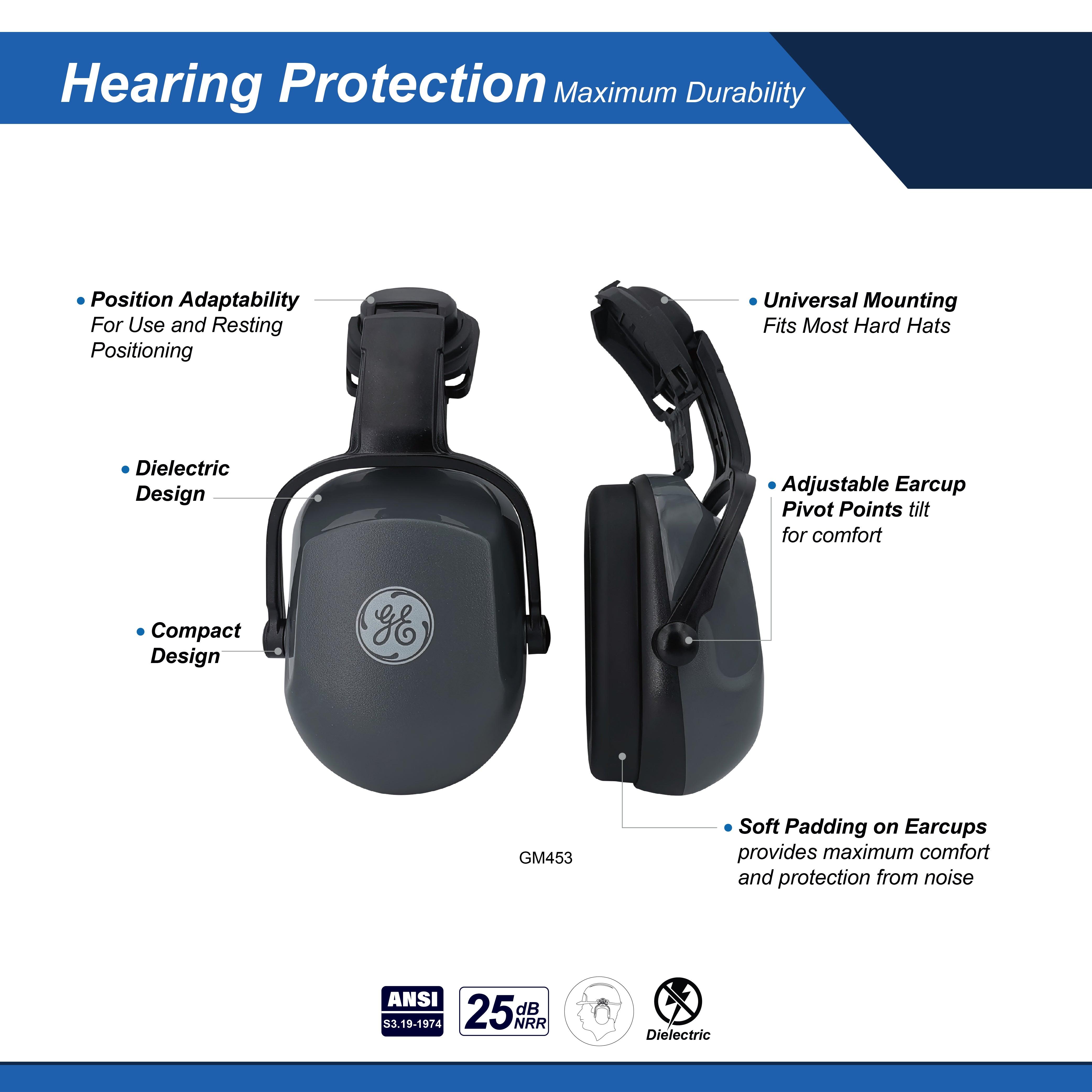 General Electric Cap Mounted Protective Earmuff universal mounting (GM453)