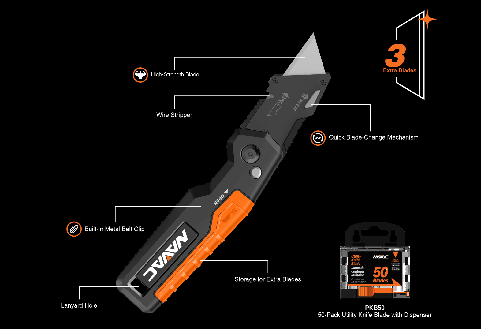 NAVAC PK1 - Folding Utility Knife