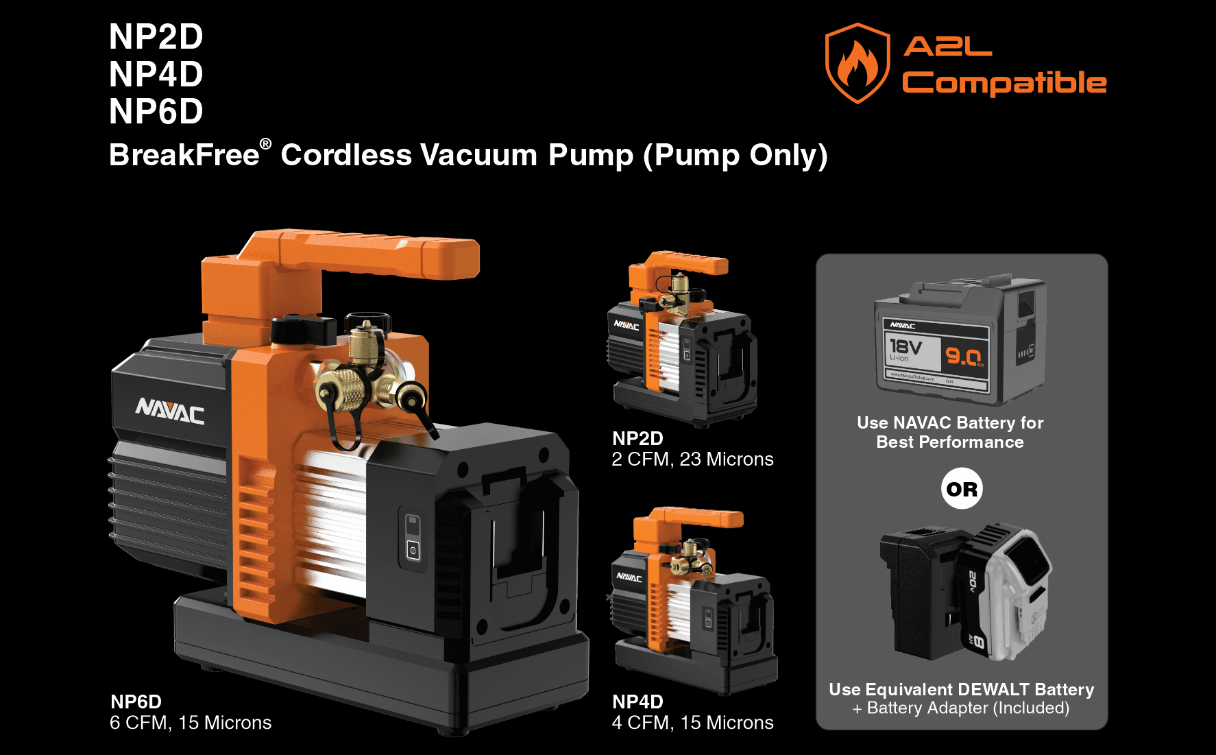NAVAC NP4D - BreakFree Cordless Vacuum Pump (Pump Only), 4 CFM/15 microns
