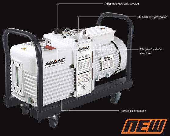 Navac NAVAC NRD16T - Industrial Vacuum Pump | Apollo USA